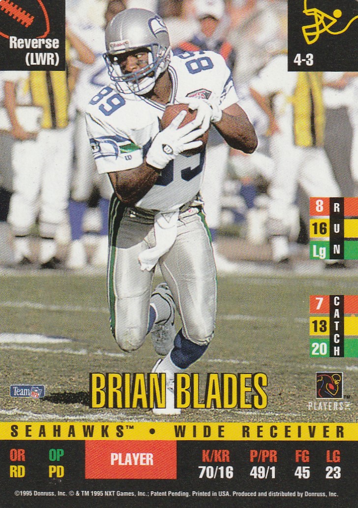 Brian Blades