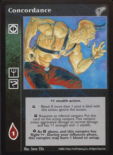 Concordance