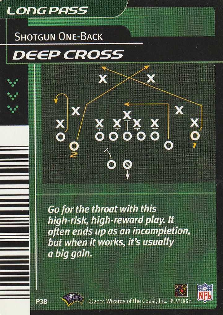 Deep Cross