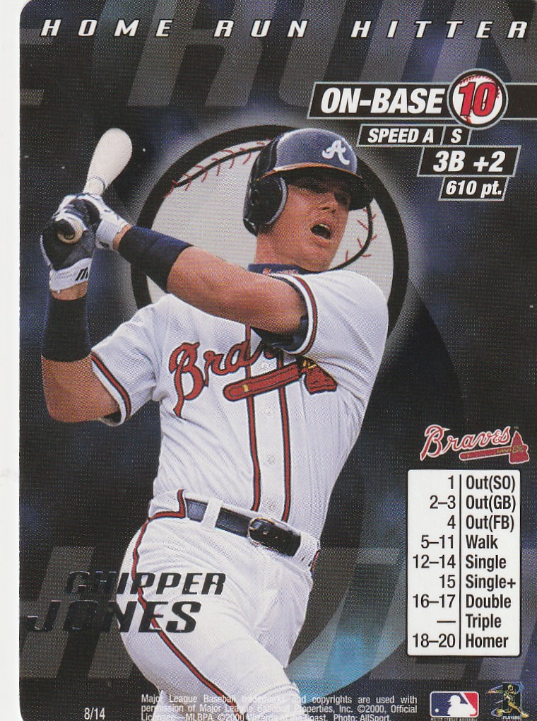 Chipper Jones