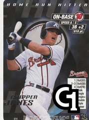 Chipper Jones