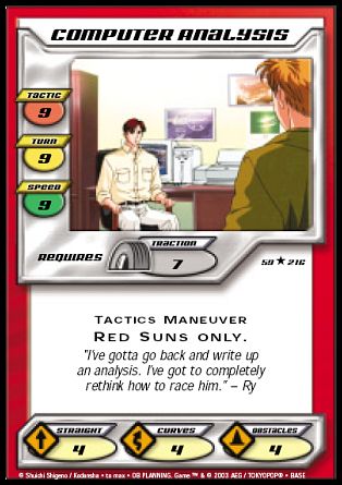 Computer Analysis