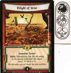 Blight of War