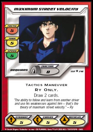 Maximum Street Velocity