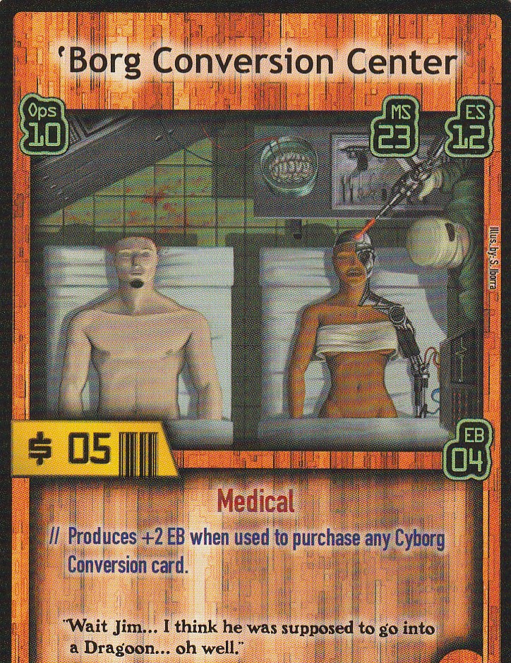 Borg Conversion Center