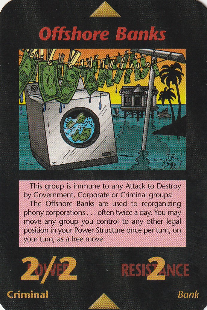 Offshore Banks