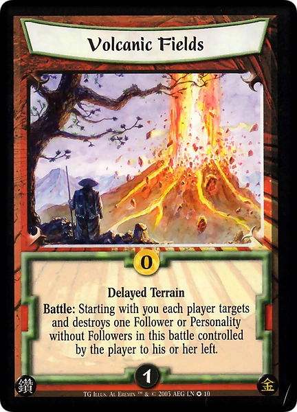 Volcanic Fields
