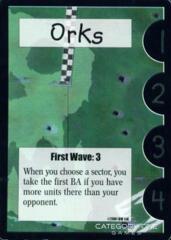 Ork