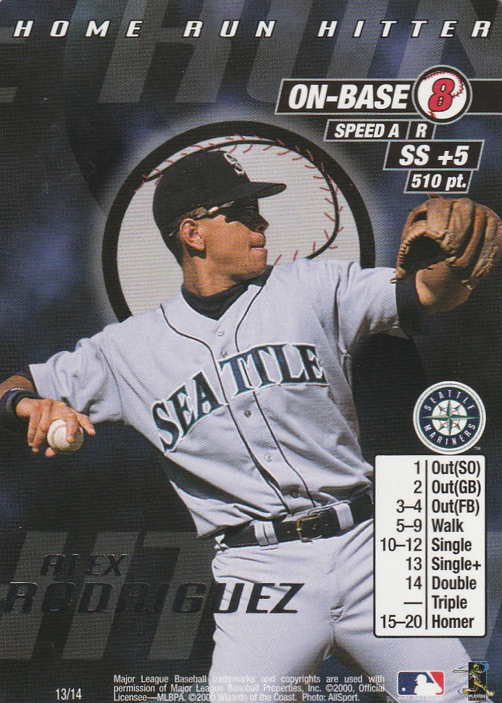Alex Rodriguez