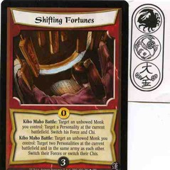 Shifting Fortunes