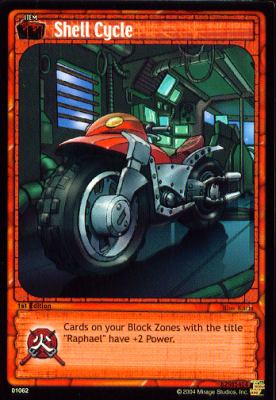 Shell Cycle