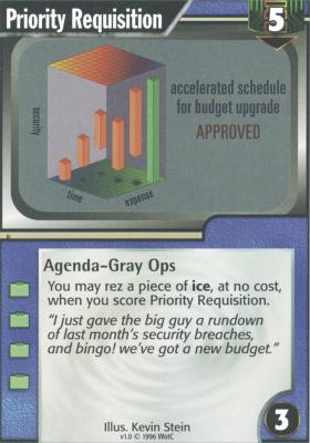 Priority Requisition