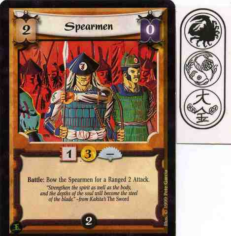 Spearmen
