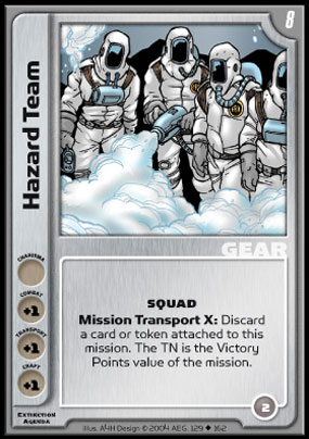 Hazard Team