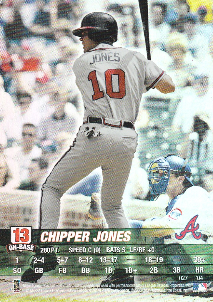 Chipper Jones