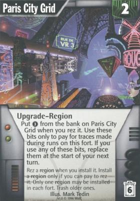 Paris City Grid