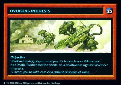Overseas Interests