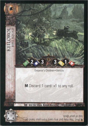 Keilorol
