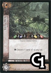 Keilorol