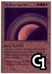 Ring System