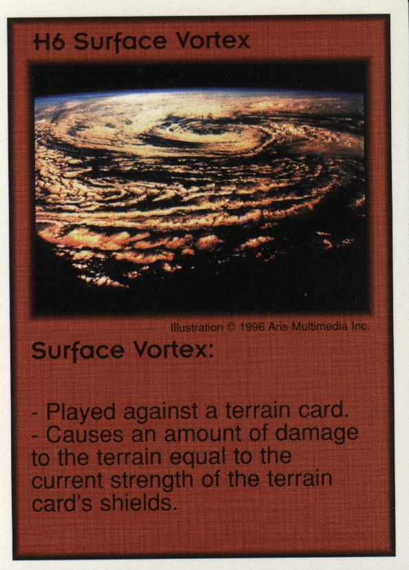 Surface Vortex
