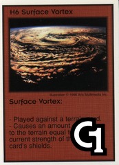 Surface Vortex