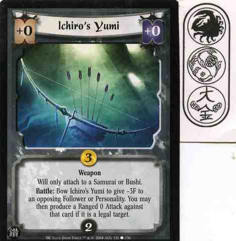 Ichiros Yumi