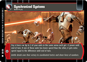 Synchronized Systems - Foil
