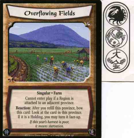 Overflowing Fields