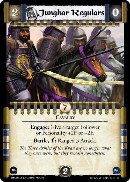 Junghar Regulars