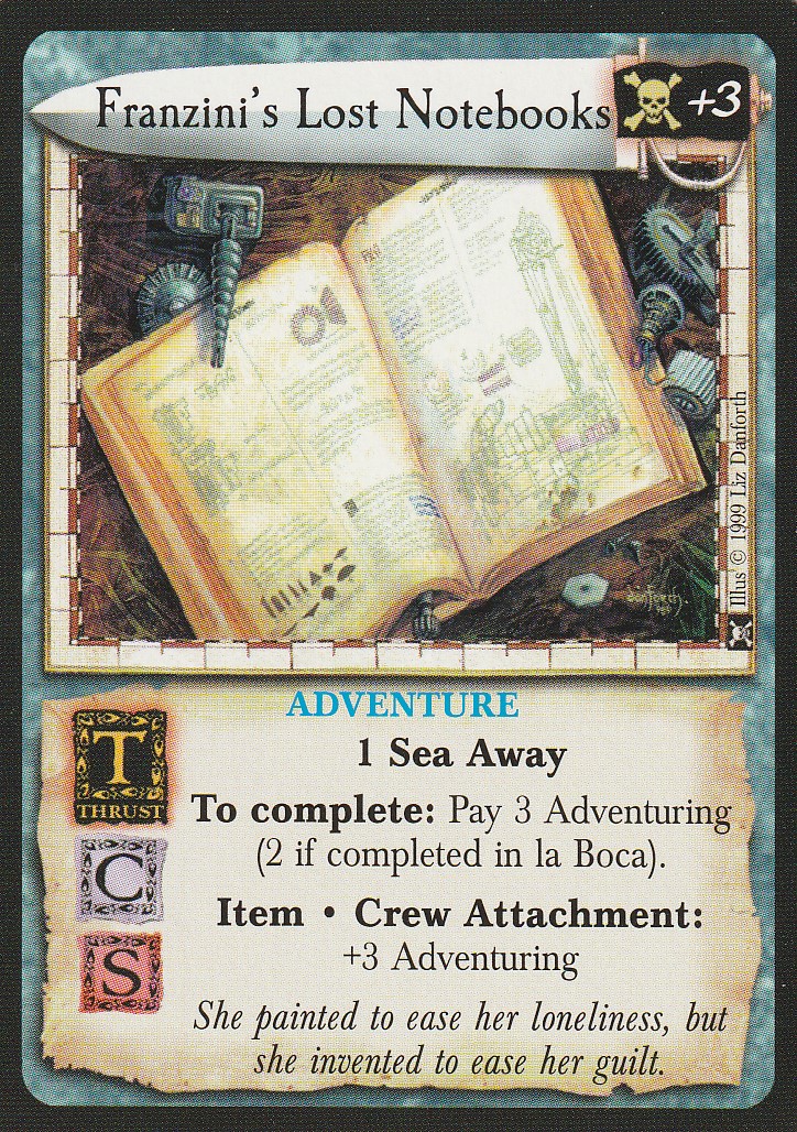 Franzinis Lost Notebooks