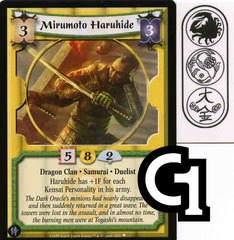 Mirumoto Haruhide