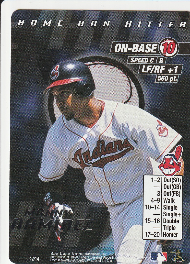 Manny Ramirez