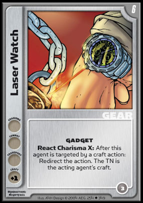 Laser Watch