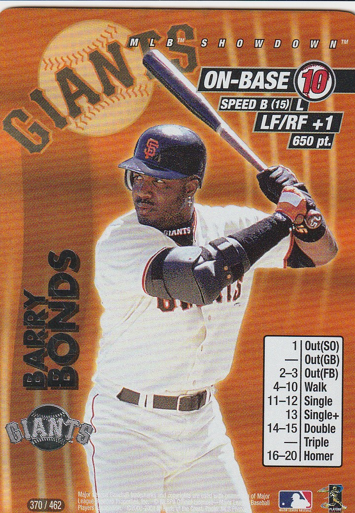 Barry Bonds