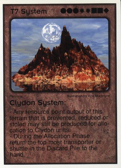 Clydon