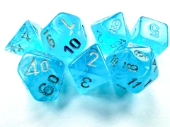 20566 Luminary™ Mini-hedral™ Sky/silver 7-Die set