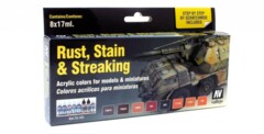 Rust, Stain & Streaking