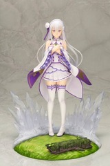 Emilia Memory's Journey Re:ZERO -Starting Life in Another World