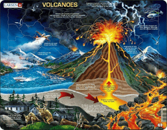 60pc - Volcanoes