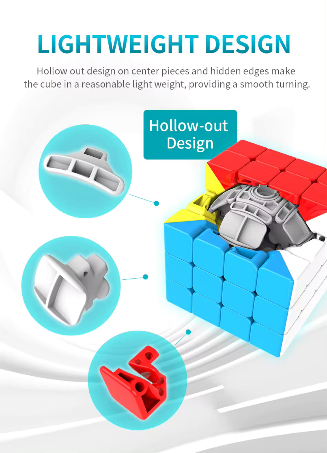 Rubiks Mei Long MoYu 4 WCA 4x4x4 Speedcube Stickerless