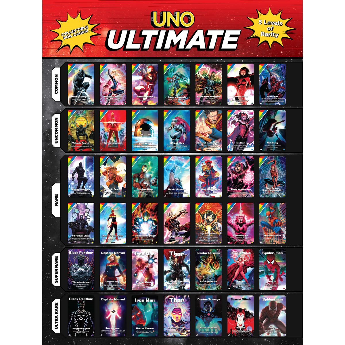 UNO - w/Ultimate Marvel Foil Card