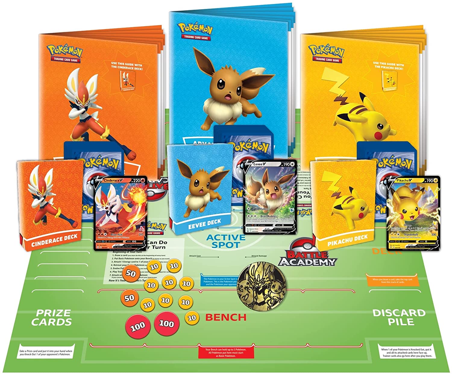 Pokemon Battle Academy 2022 3-Deck Learn to Play w/Game Board (Cinderace V, Eevee V, & Pikachu V)