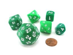 Who Knew? Dice Set - Green