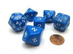 Who Knew? Dice Set - Blue