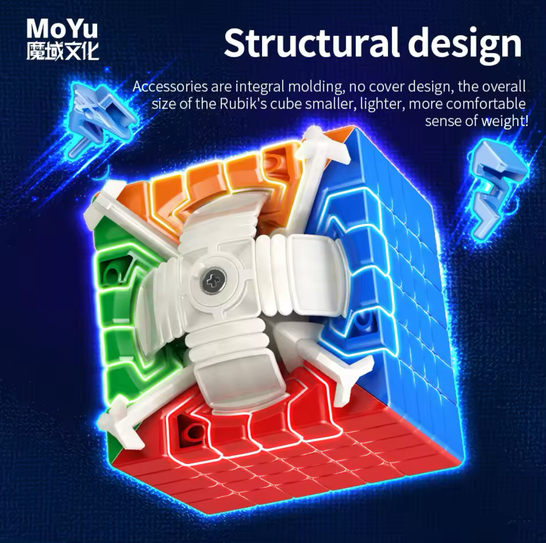 Rubiks Mei Long MoYu 6v2 WCA 6x6x6 Speedcube Stickerless