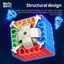 Rubiks Mei Long MoYu 6v2 WCA 6x6x6 Speedcube Stickerless