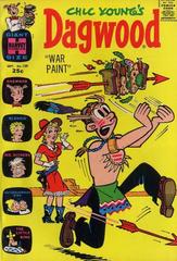 Dagwood Comics #139 © September 1965 Harvey