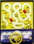 Skill-Drive © 1950's Tarco Toys
