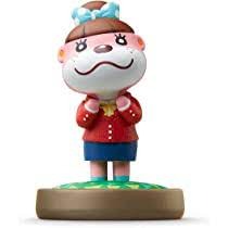 Lottie  (Usage / Used)